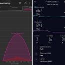 Обзор трёхдиапазонного MU-MIMO Wi-Fi роутера TP-Link Archer C4000-36