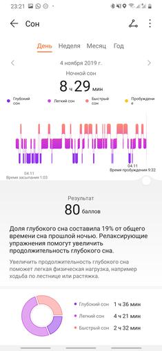 Обзор Huawei Watch GT 2 Sport: часы-долгожители со спортивным дизайном-23