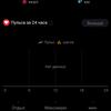 Обзор MOBVOI TicWatch Pro: смарт-часы на WearOS-67 Обзор MOBVOI TicWatch Pro: смарт-часы на WearOS-67
