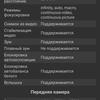 Огляд Xiaomi 11T Pro: топовий процесор і повна зарядка за 20 хвилин-145