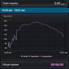 Обзор ASUS VivoWatch BP: "умные" часы c GPS и отслеживанием изменения давления-133 Обзор ASUS VivoWatch BP: "умные" часы c GPS и отслеживанием изменения давления-133