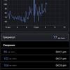 Обзор ASUS VivoWatch BP: "умные" часы c GPS и отслеживанием изменения давления-120 Обзор ASUS VivoWatch BP: "умные" часы c GPS и отслеживанием изменения давления-120