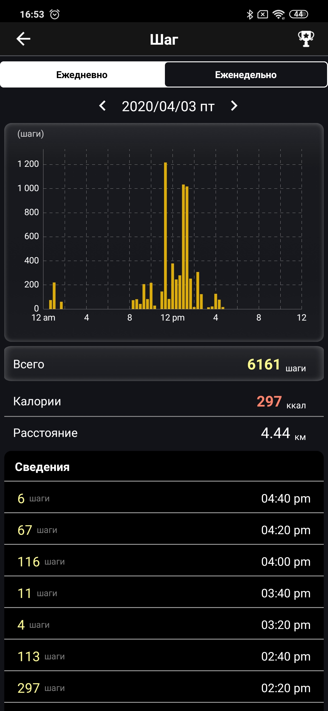 Обзор ASUS VivoWatch BP: "умные" часы c GPS и отслеживанием изменения давления-90 Обзор ASUS VivoWatch BP: "умные" часы c GPS и отслеживанием изменения давления-90