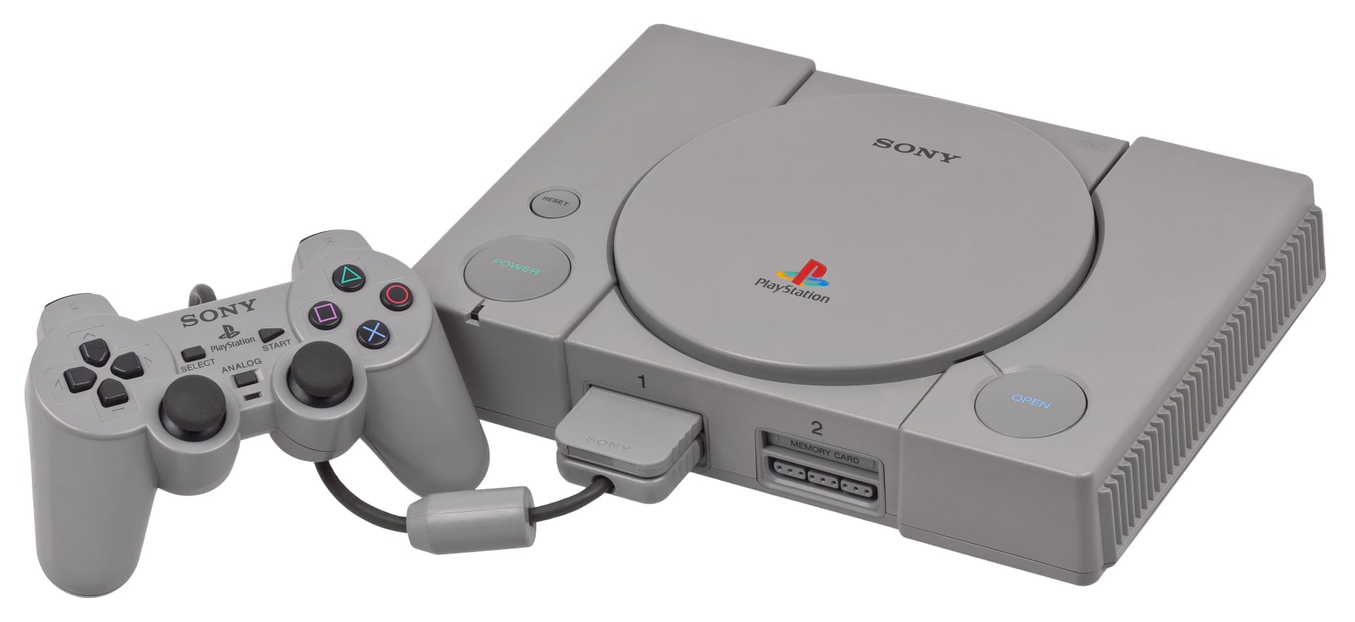 Sony PlayStation 1994 року